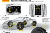Pirelli Cyber Tyre, lo pneumatico sensorizzato che parla con l'auto