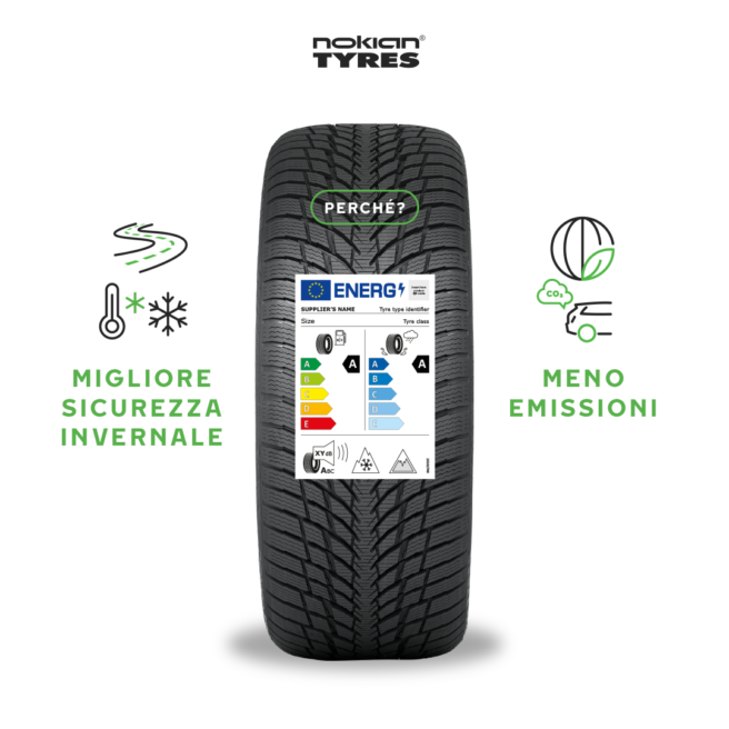 Nokian Tyres, le nuove etichette per gli pneumatici dell'UE sono utili agli automobilisti - 1