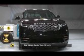 Range Rover Velar, cinque stelle nel crash test Euro Ncap