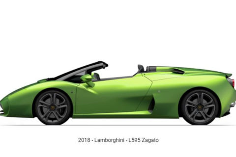 Lamborghini L595 Zagato 2018