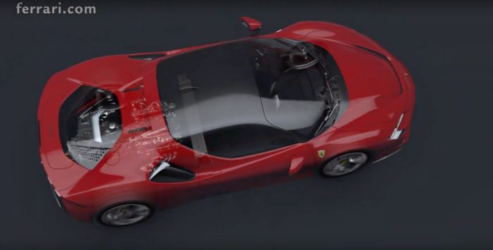Ferrari SF90 Stradale, come funziona il powertrain ibrido da 1.000 cavalli