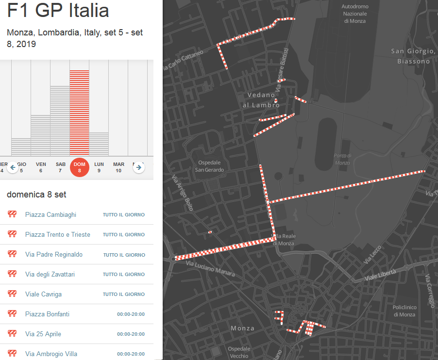 Mappa F1 GP Monza