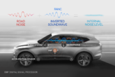 Hyundai sviluppa la tecnologia per la riduzione del rumore della strada