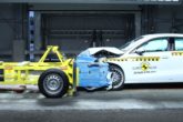 Crash test Euro NCAP 2020