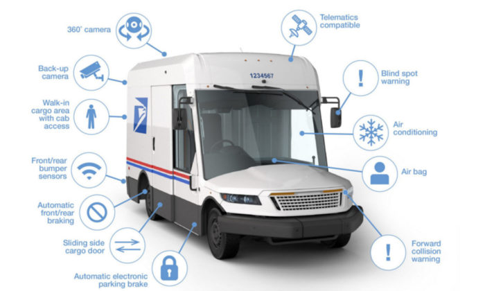 USA-6 miliardi di dollari pronti per elettrificare i veicoli del servizio postale 1