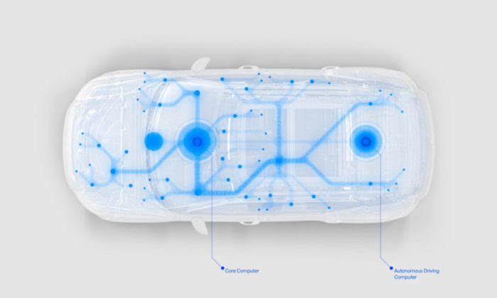 Volvo userà i chip Nvidia per rendere intelligenti le proprie auto