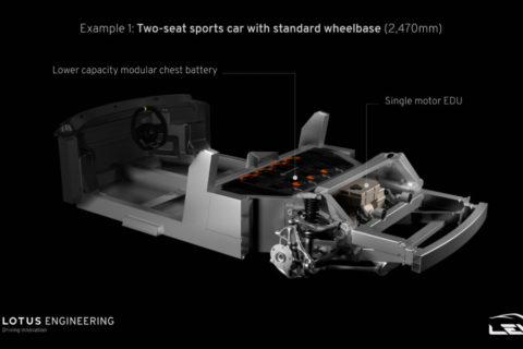 Lotus E-Sport - La nuova piattaforma modulare per auto sportive elettriche 1