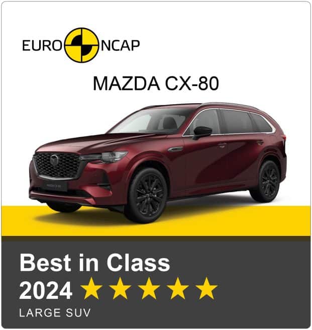 Sicurezza stradale le auto migliori del 2024 secondo Euro NCAP 3 621x656