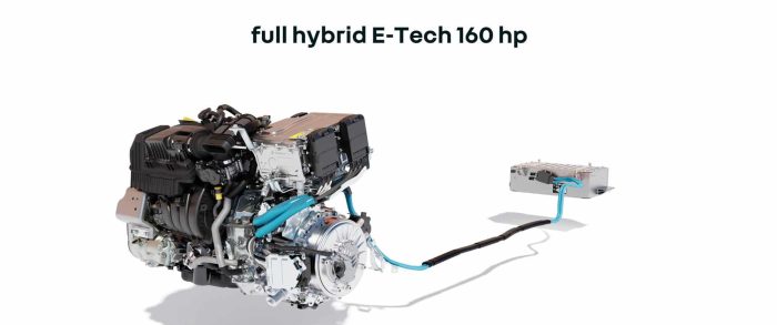 Renault Captur e Symbioz, ecco le nuove versioni ibride da 1.000 km di autonomia 4 Renault lancia nuovo motore 160 cavalli full hybrid E Tech per Captur e Symbioz Motorisation Full Hybrid E Tech 160 cv 1 e1784266695356 700x293