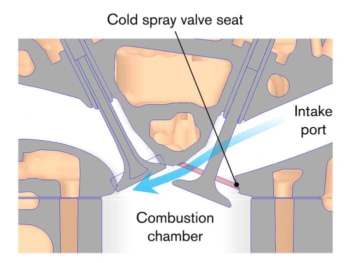 Nissan e POWER linnovazione cold spray porta i motori al 42 di efficienza 2 700x525