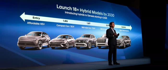 Hyundai lancerà oltre 18 modelli ibridi entro il 2030