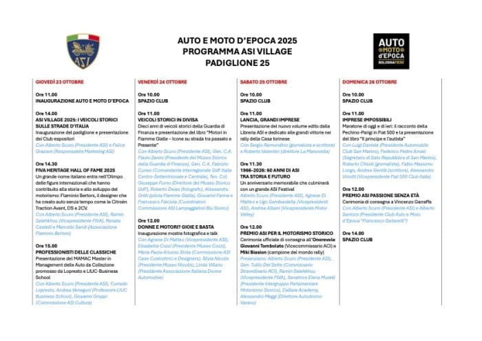 Programma Auto e Moto Epoca Bologna 2025 700x495