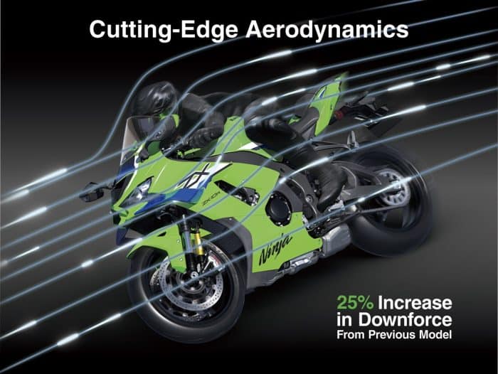 Kawasaki Ninja ZX 10R 2026 11 700x526