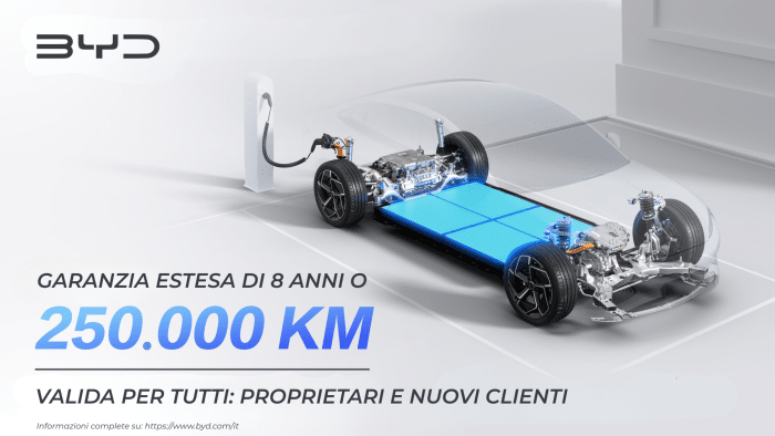 BYD Blade Battery, garanzia 8 anni e 250.000 km