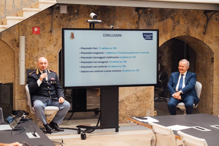 Vacanze Sicure 2026 1 auto su 3 viaggia con gomme a rischio. Liniziativa di Polizia di Stato e Assogomma 11 700x467
