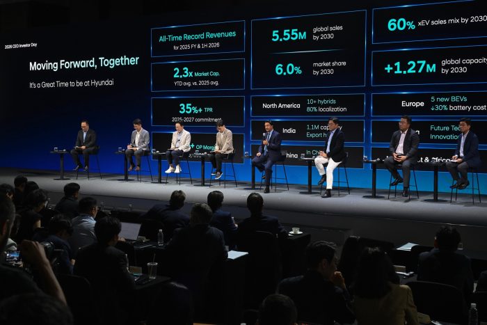 Hyundai Investor Day 2026 700x467