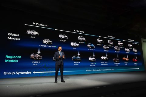 Jose Munoz_President&CEOHMC_Hyundai Investor Day 2026 (4)