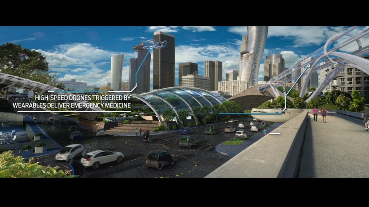 Ford City of Tomorrow